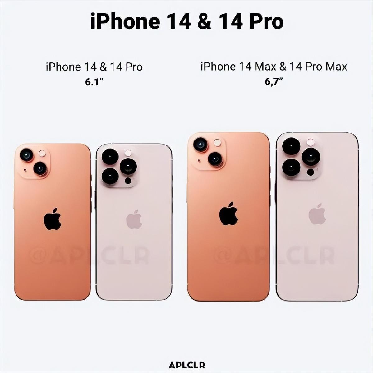 iphone 13的外觀和iphone 14對比,幾乎看不出什麼差別,最近幾代的產品